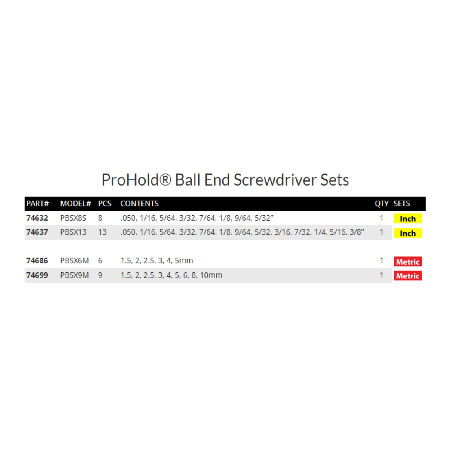 BONDHUS ProHold BallEnd Screwdrivers Imperial - Image 4