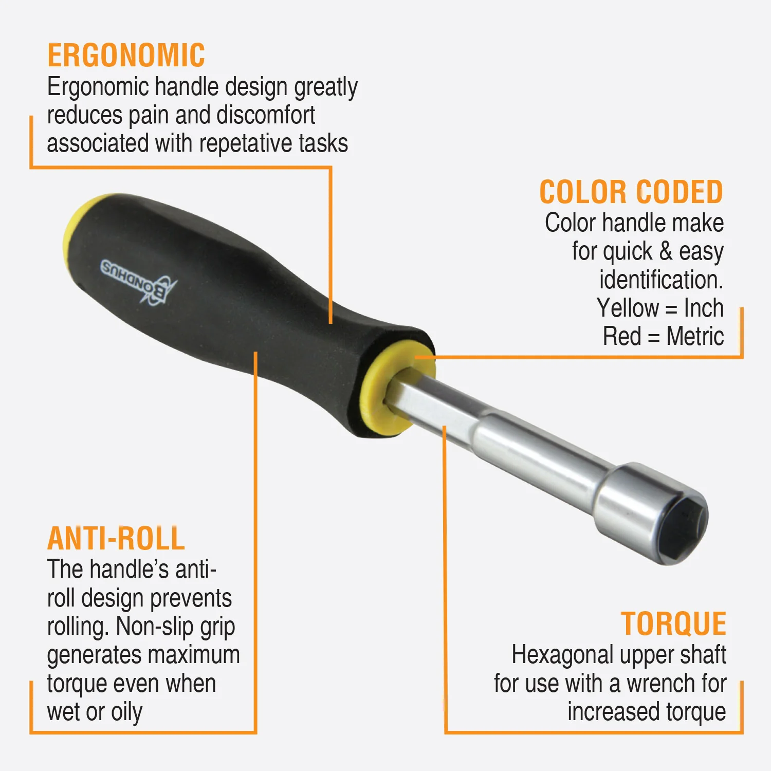 BONDHUS Imperial Nut Drivers - Image 3